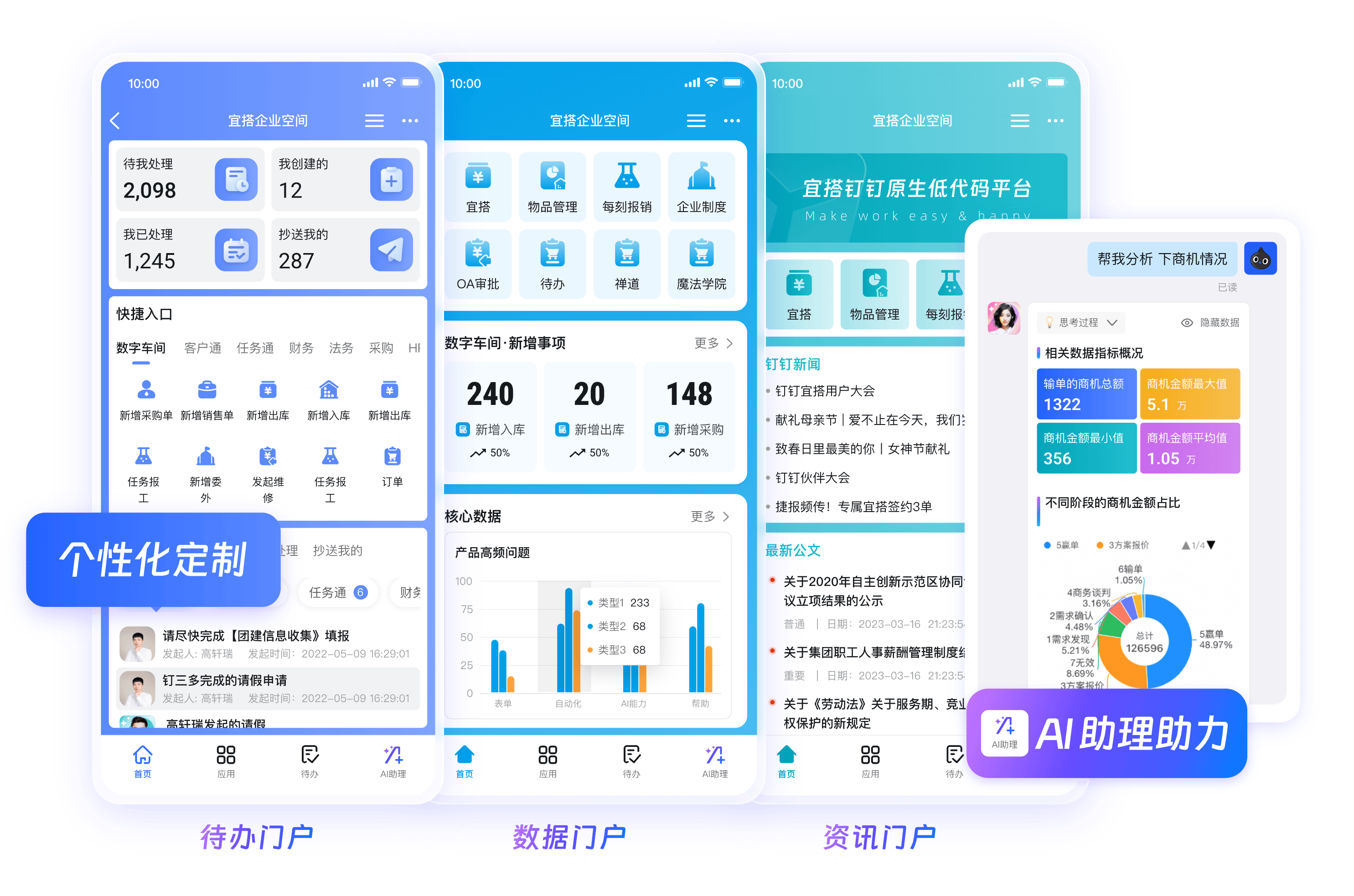 钉钉会议室协同工作台