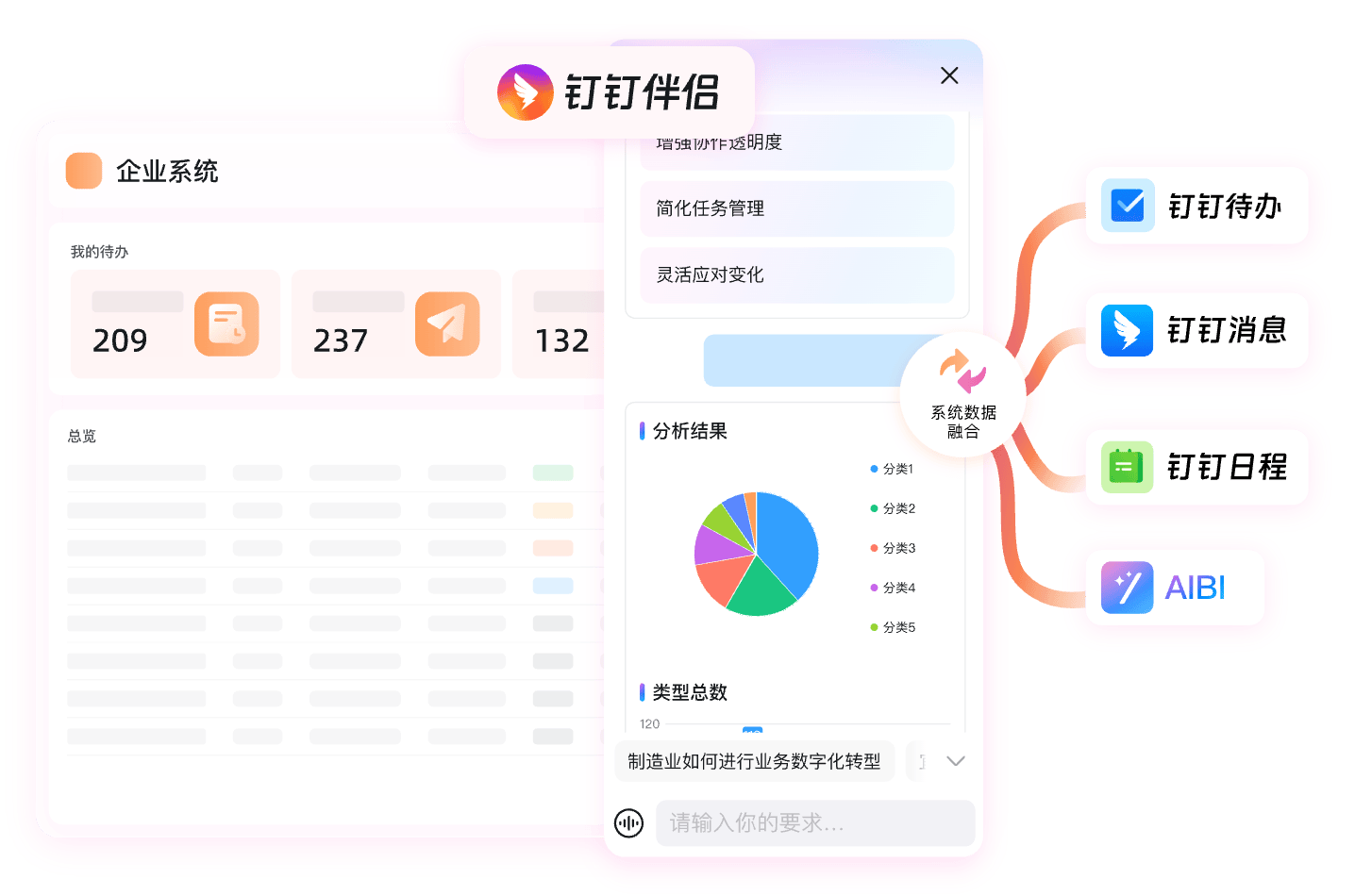 钉钉使用帮助指引界面